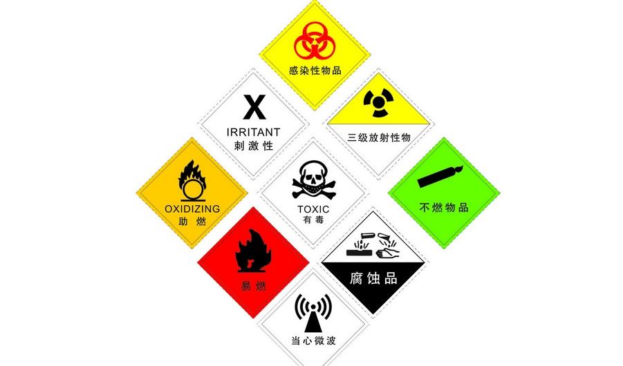 危险化学品