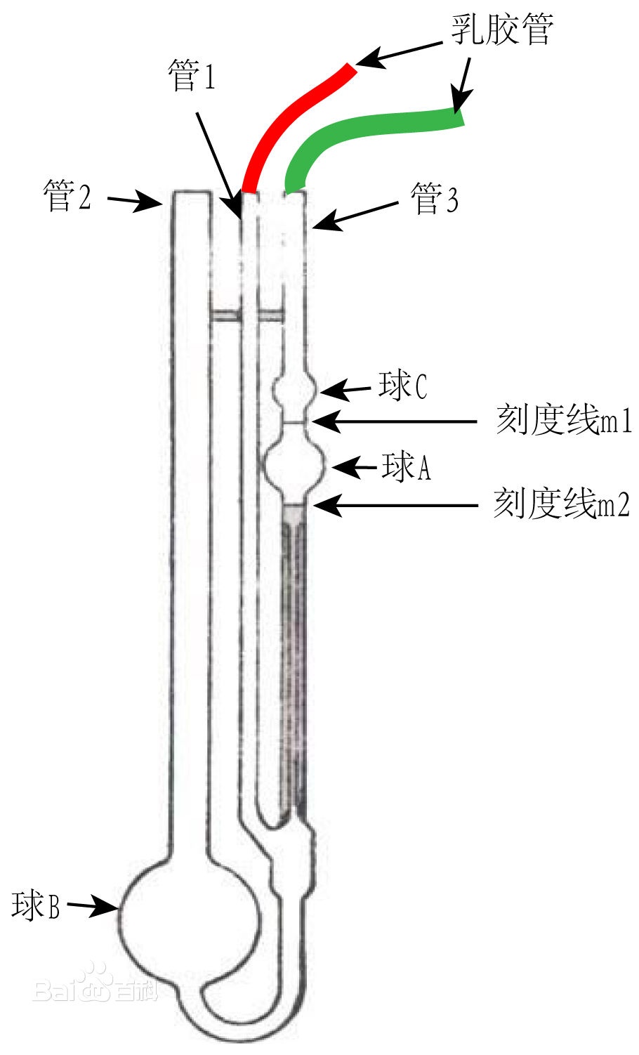 乌氏粘度计