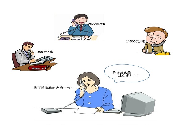 聚丙烯酰胺市场报价为何相差如此大